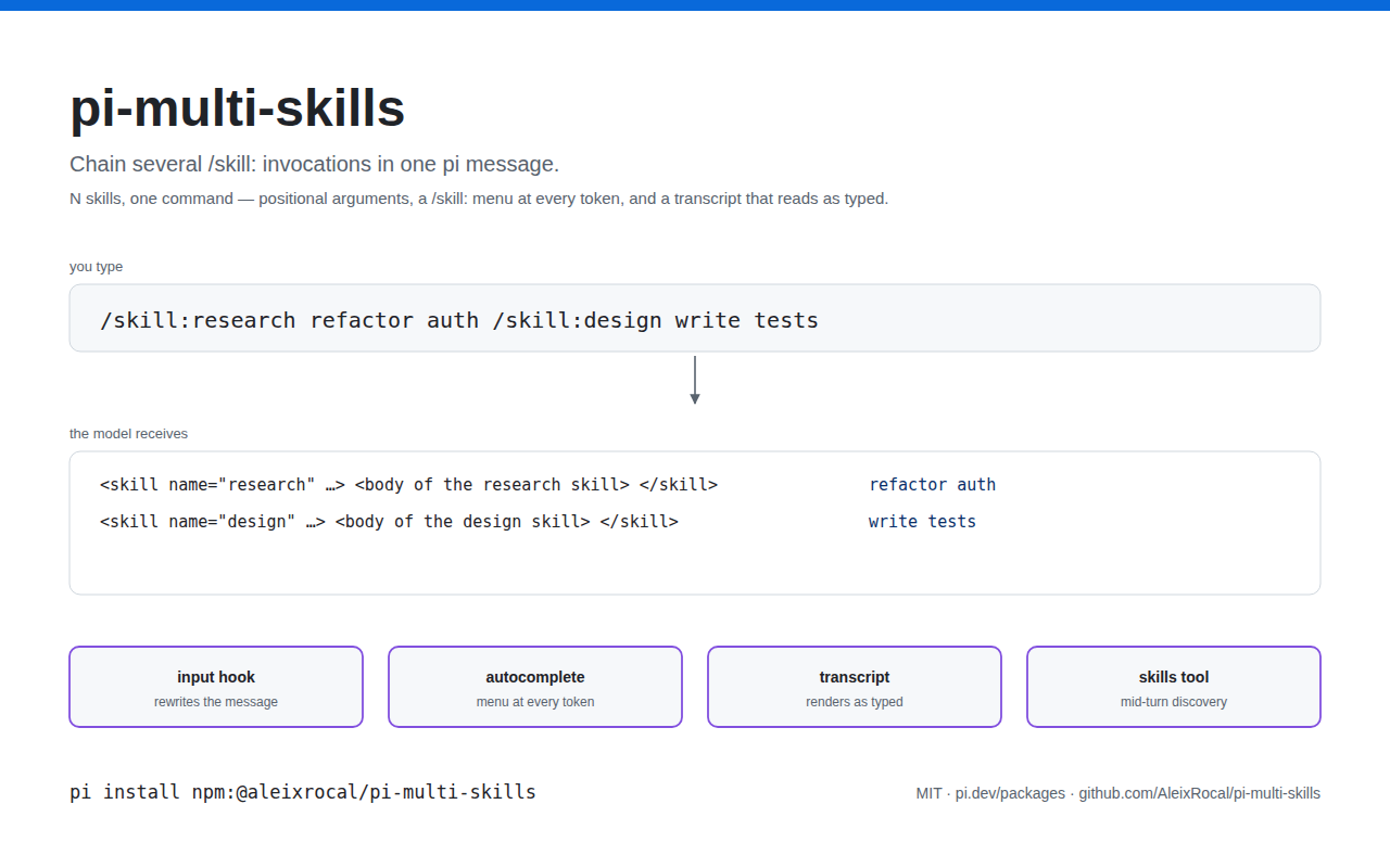@aleixrocal/pi-multi-skills screenshot 2