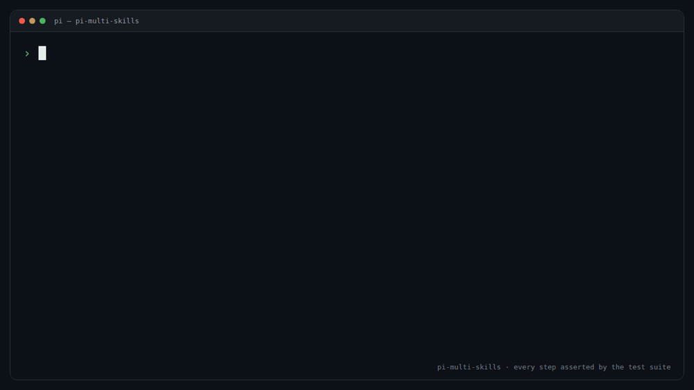 The autocomplete menu opening at the second /skill: token, then the two skill blocks the model receives